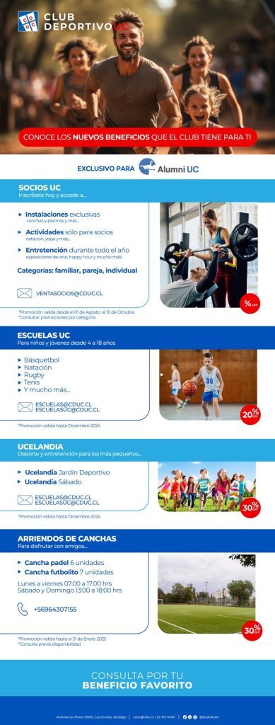 Gráfica del beneficio Alumni UC, sobre Club Deportivo UC