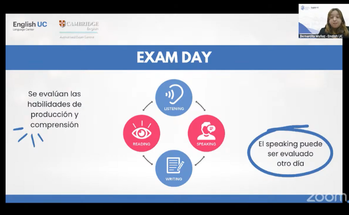 Imagen de una presentación ppt con información sobre exámenes de inglés